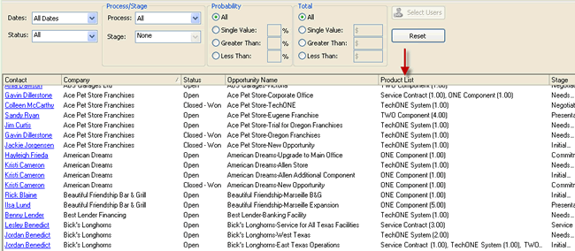 Product names in Act! 2010 Opportunity List view